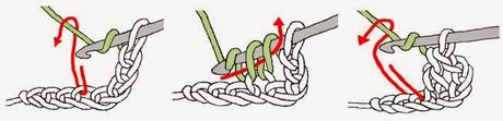 Punti all'uncinetto base #1: simboli e spiegazioni disegnate / Basic crochet stitches #1: symbols and patterns