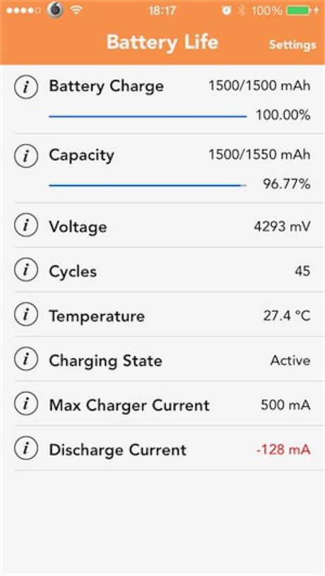 Tweak Cydia (iOS 8.x.x) – BatteryLife lo stato della nostra batteria si aggiorna! [Aggiornato Vers. 1.6.5]