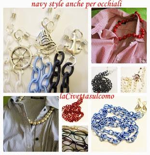 Come promesso,Navy-style per i nostri occhiali