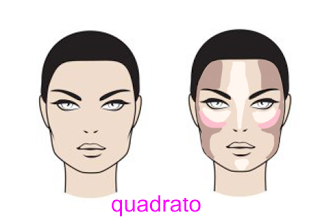 Contouring correttivo per ogni tipologia di viso