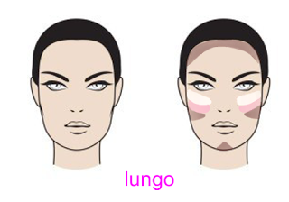 Contouring correttivo per ogni tipologia di viso