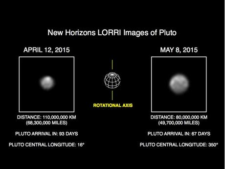 New Horizons: Plutone sempre più vicino