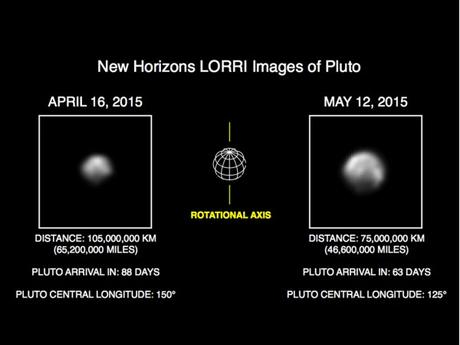 New Horizons: Plutone sempre più vicino