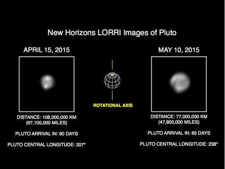 New Horizons: Plutone sempre più vicino