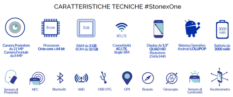 Stonex One: Riaprono i pre-order (27/05/15)