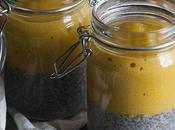 Budino mango banane latte riso semi chia