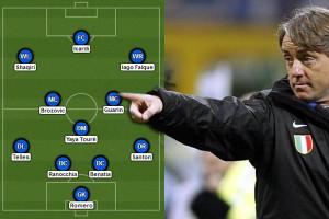 mancini formazione