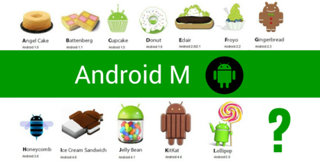 Android M: è ufficiale!!