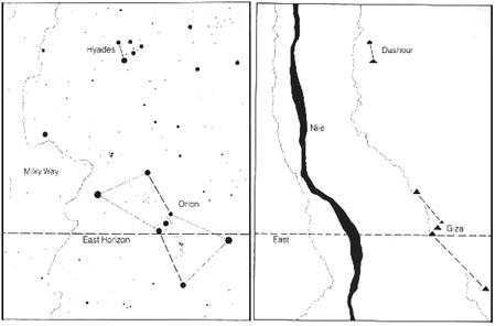 LE LINEE DELLE STELLE: Un tempo antico.