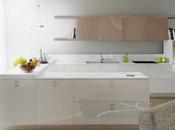 Homify, cucine d’ispirazione