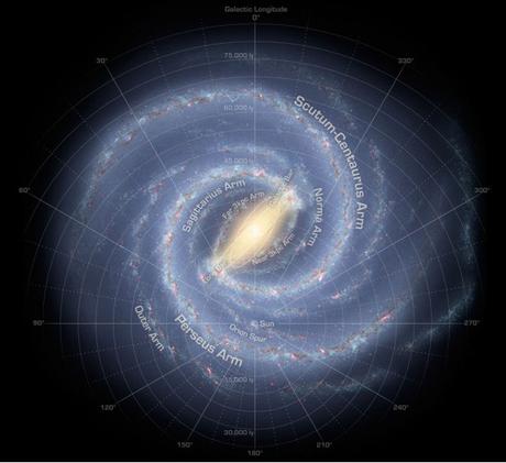 Una mappa della Via Lattea dal pianeta Terra