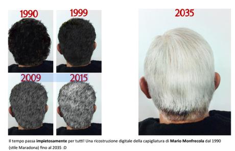 CADZINE svela quanti capelli bianchi avremo nel 2035