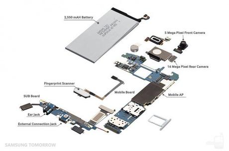 Samsung Galaxy S6 e S6 edge: ecco il teardown ufficiale