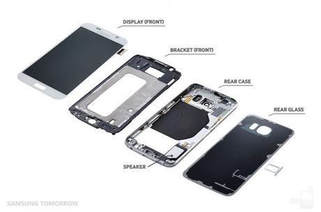 Samsung Galaxy S6 e S6 edge: ecco il teardown ufficiale