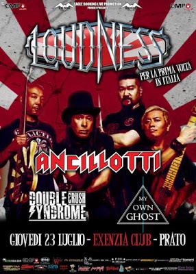 Loudness - Prato