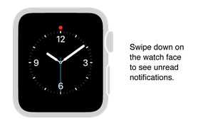 Apple Watch come leggere i messaggi e notifiche