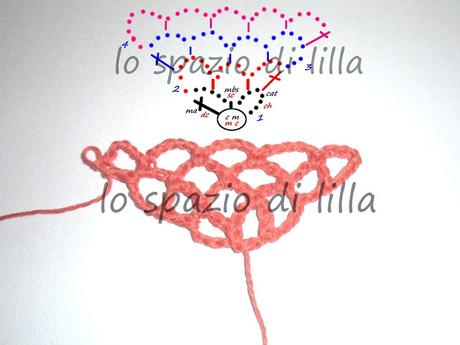 Facciamo insieme...lo scialle crochet a rete facilissimo / Let's make together...The easy peasy crochet mesh shawl