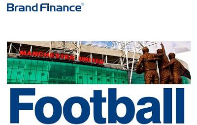 The Brand Finance Football 50 2015(PDF)