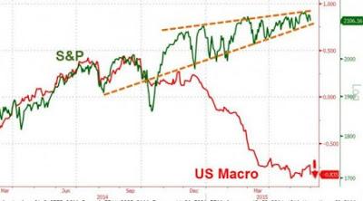 (Auto)Subprime 2.0 made in U.S. (ma non solo...)