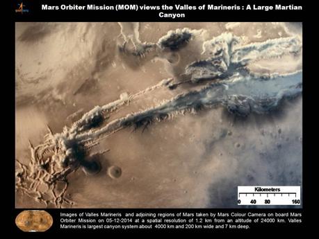 La regione Valles Marineris. Immagine scattata il 5 dicembre 2014. Crediti: ISRO