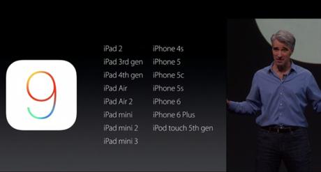 iOS 9-dispositivi