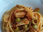 Spaghetti Tonno olive capperi