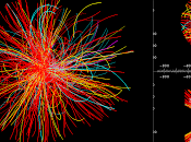 nuove frontiere della fisica all'LHC