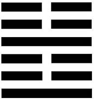 I Ching per Giustina - esagramma 51.5,6 alt=