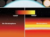 stratosfera extrasolare osservata Hubble