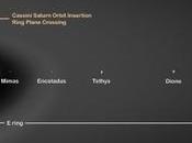 Phoebe Ring Saturno ancora grande