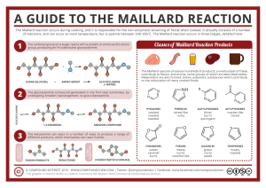 Food-Chemistry-Maillard-Reaction-1024x724