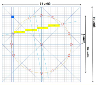 Cartografia nautica. Mercatore e le carte per navigare.