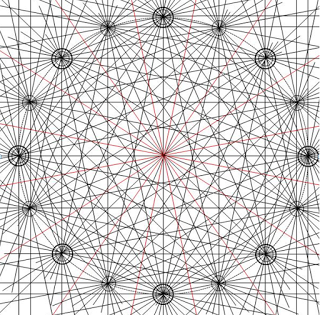 Cartografia nautica. Mercatore e le carte per navigare.