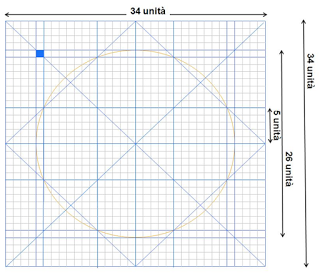 Cartografia nautica. Mercatore e le carte per navigare.