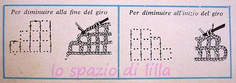 Animaletti a filet, schemi 1 / Pets on filet crochet, free patterns 1