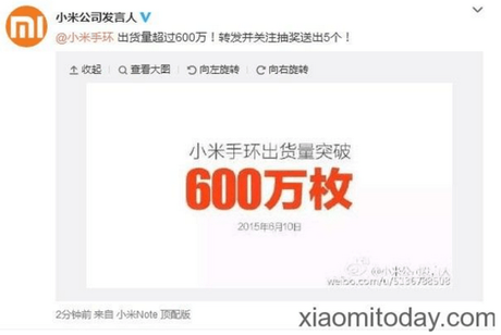 Xiaomi ha spedito oltre 6 milioni di Xiaomi Mi Band