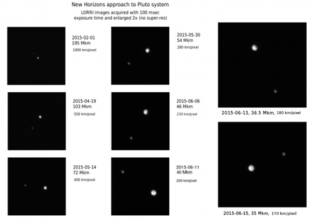 New Horizons: ultime correzioni di rotta