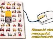Ricambi carrelli elevatori