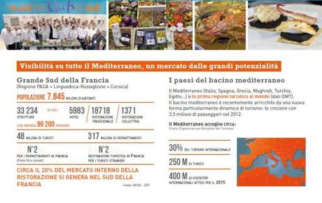 Food’in Sud…il Salone internazionale dedicato al settore HO.RE.CA.