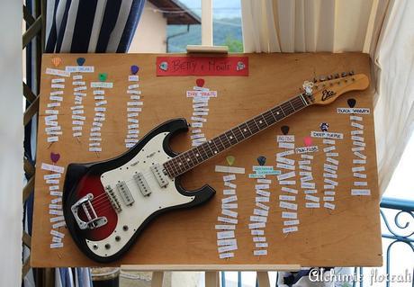 Ricevimento Vintage Rock: DIY Ricevimento Vintage Rock: DIY