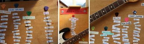 Ricevimento Vintage Rock: DIY Ricevimento Vintage Rock: DIY