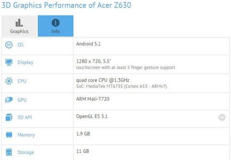 Acer Liquid Z630 si mostra su GFXBench