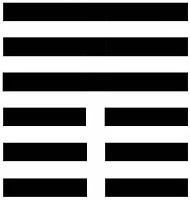 I Ching per MariaRosaria - esagramma 12.3,4 alt=
