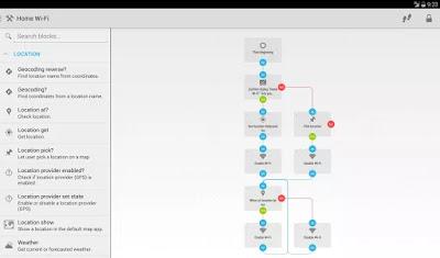 Automate,l'app per creare macro su android