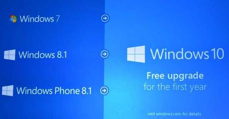 Aggiornare Windows XP e Windows Vista a Windows 10 gratis