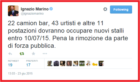 Un sabato ai Fori Imperiali e tante, tantissime domande che non avranno mai risposta. Proviamo a replicare noi!?