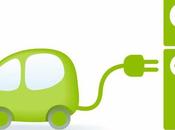 23/06/2015 mobilità elettrica nell'era dell'IoT: innovativo sistema cloud gestire qualsiasi network colonnine ricarica, anche tramite