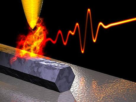 Elettroni superveloci per magneti sempre più potenti