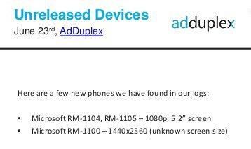 adduplex lumia 940xl
