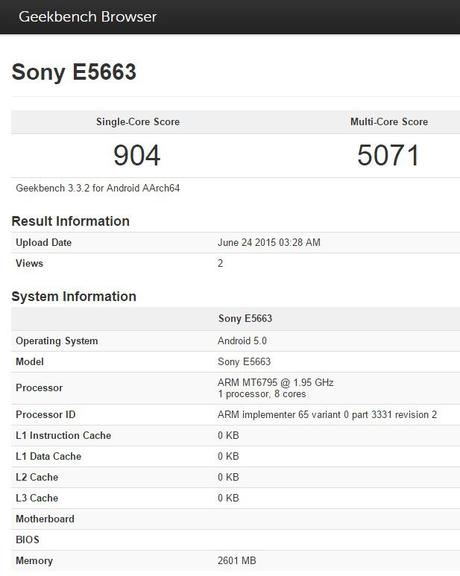 Vicino il lancio di Sony Xperia Z4 Compact?